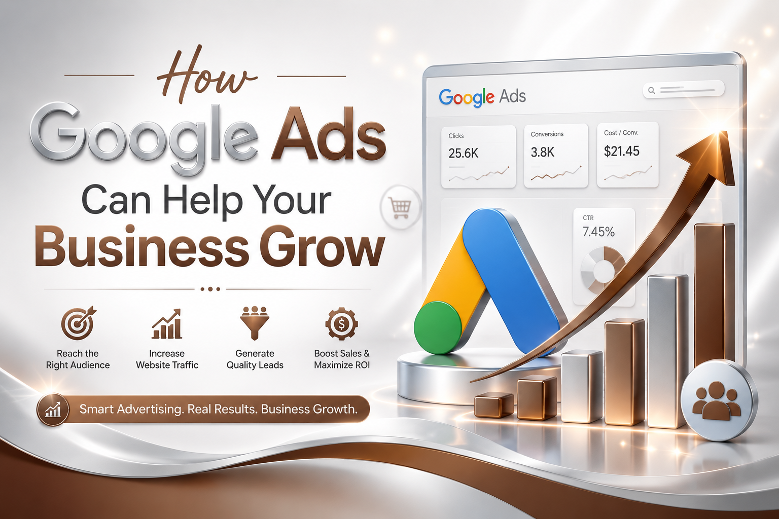 How Google Ads Can Help Your Business Grow